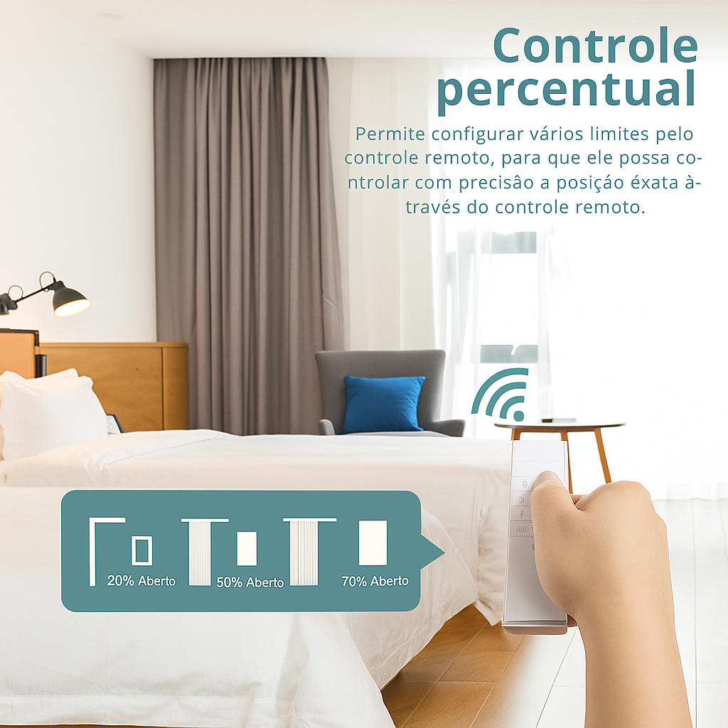 Cortina Inteligente Smart Wi-Fi Zemismart: Automação Alexa sem Hub para Trilho e Varão