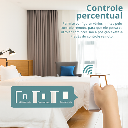 Cortina Inteligente Smart Wi-Fi Zemismart: Automação Alexa sem Hub para Trilho e Varão