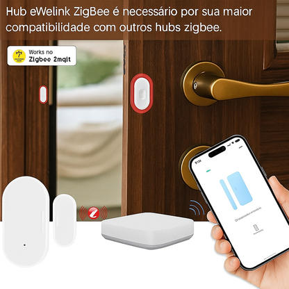 Sensor de Porta e Janela Zigbee 3.0 eWelink - Alarme de Abertura Inteligente e Automação Residencial