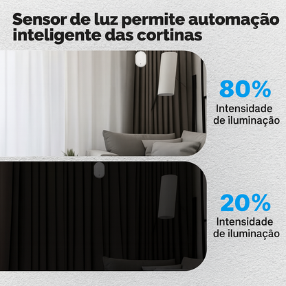temporizador

agendamento de abertura

agendamento de fechamento

abertura e fechamento programados

ajuste por porcentagem

sensor de luz

início automático ao puxar

controle individual

controle em grupo

memória de posição

operação silenciosa

baixo ruído