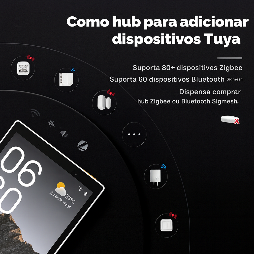 Painel MOES 5" com Alexa e hub Zigbee
Central smart com cenas 1-toque e voz
Tela 5" controlando luzes, cenas e clima
MOES TPP05-Z com Wi-Fi 2.4G e RJ45
Painel com dois relés para lâmpadas comuns
Gateway Zigbee no painel para dispositivos Tuya
Central com despertar por proximidade na parede
Interfone de campainha integrado ao painel
Painel MOES com app Tuya/Smart Life no celular
Tela 5" para favoritos, rotinas e assistente diário