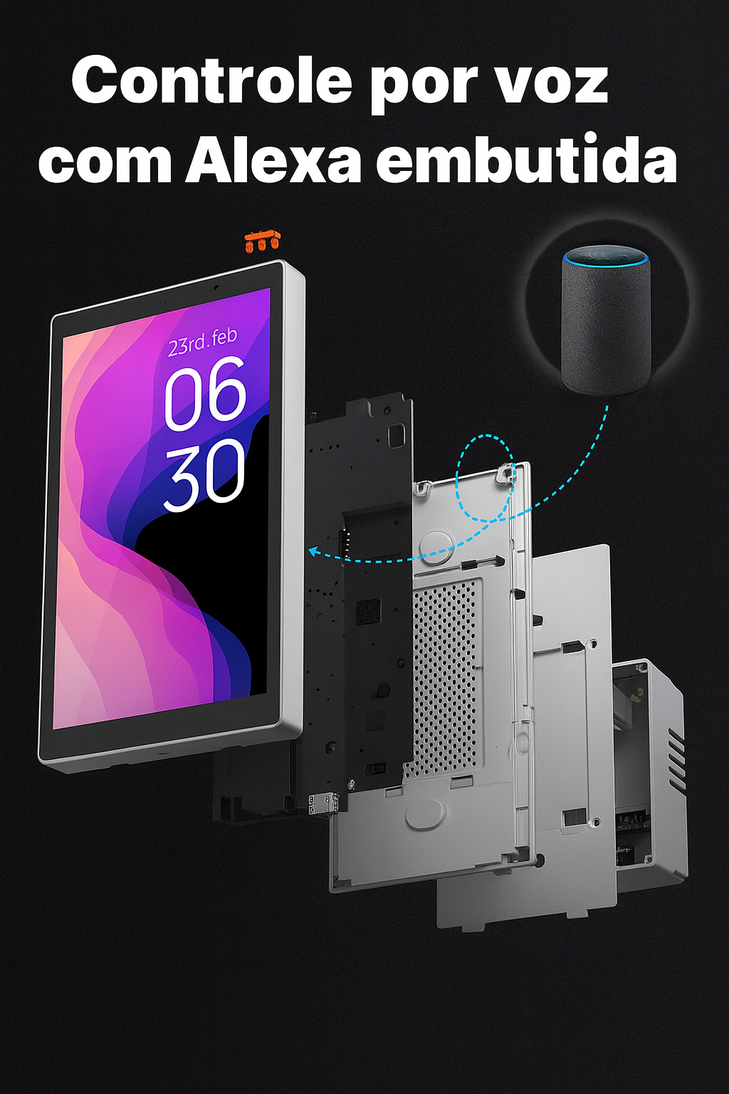 Central Inteligente com Alexa Integrada 5” — Painel Smart MOES com Gateway Zigbee + Wi-Fi, Cenas por Voz/Toque e Relés para Lâmpadas