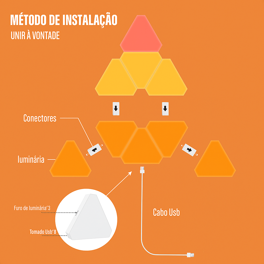 Luminária de Parede RGB Modular LiHangStar YD289 – Painéis Quantum com App Tuya, Music Sync e Alexa/Google