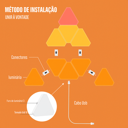 Luminária de Parede RGB Modular LiHangStar YD289 – Painéis Quantum com App Tuya, Music Sync e Alexa/Google
