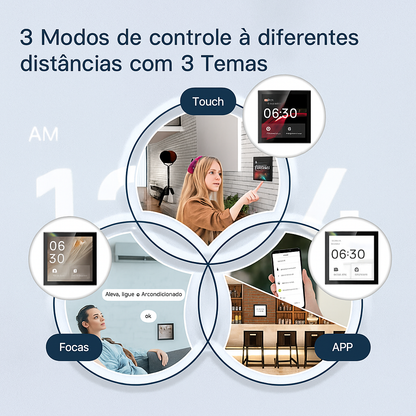 Painel Inteligente Touch 4” - Central Gateway Zigbee e Wi-Fi Alexa