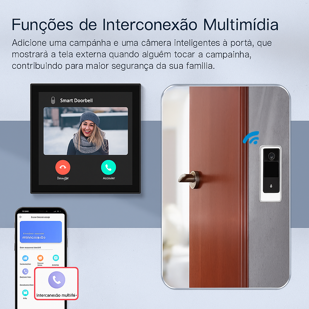 Painel Inteligente Touch 4” - Central Gateway Zigbee e Wi-Fi Alexa