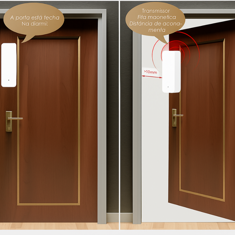proteção do lar com alertas imediatos

controle de entradas e saídas

cenas inteligentes ao abrir a porta

fácil de instalar, sem furar paredes

funciona em portas, janelas e armários

versões wi-fi (sem hub) e zigbee (com gateway)

segurança acessível e moderna

monitore de qualquer lugar

integração total com casa inteligente

tranquilidade no dia a dia