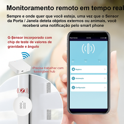 Sensor de porta Inteligente Zigbee - Alarme Antecipado contra Impacto e Intrusão