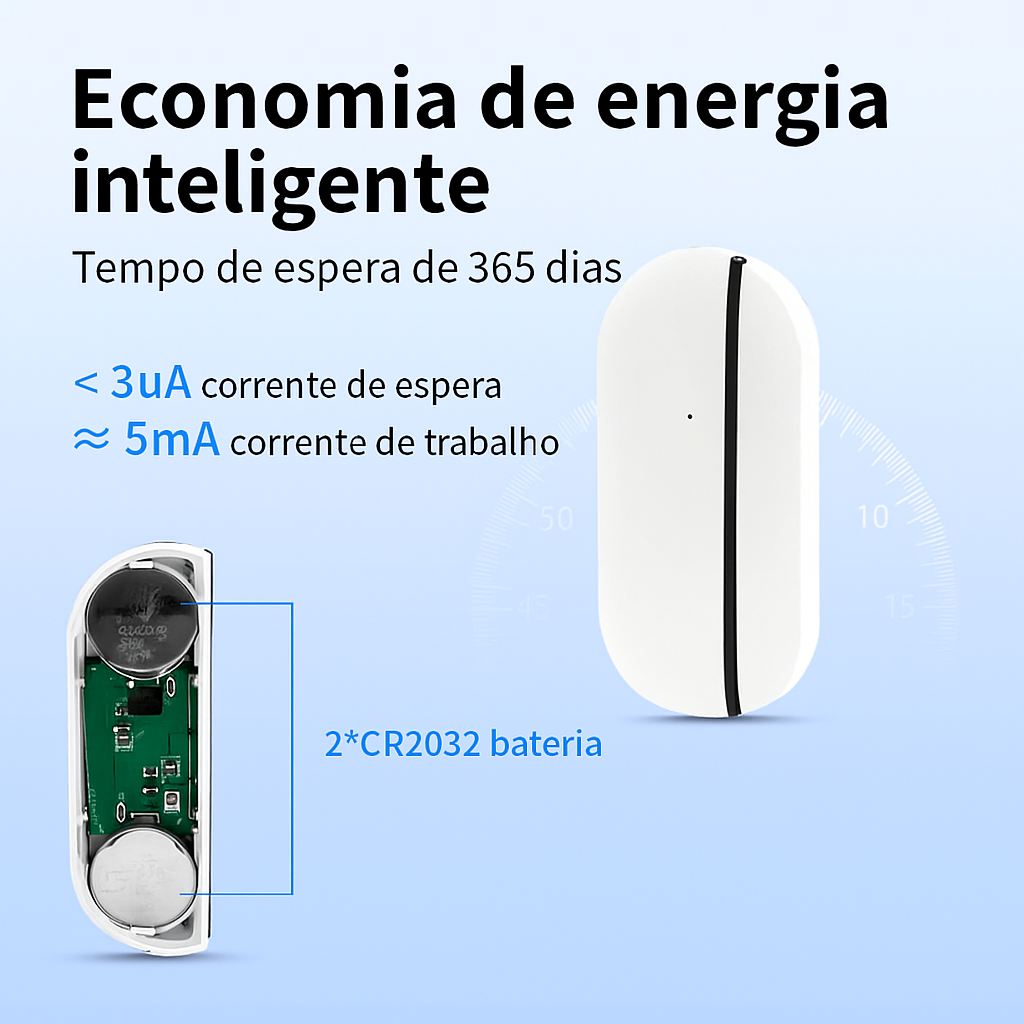 Sensor de Porta e Janela Meian Zigbee 3.0 - Alarme Inteligente Tuya com Sensor Anti-Violação