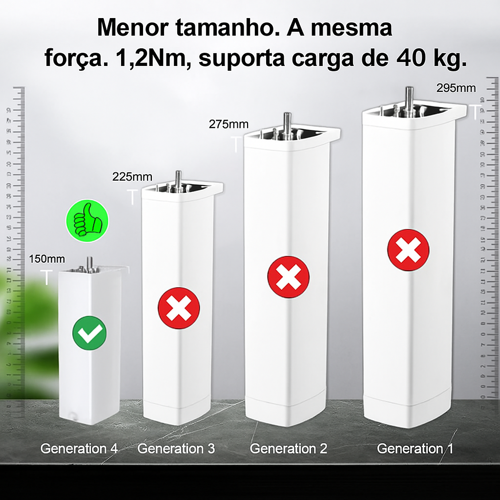 Cortina Inteligente Tuya Silenciosa 150mm com Alexa, Google e Controle Remoto