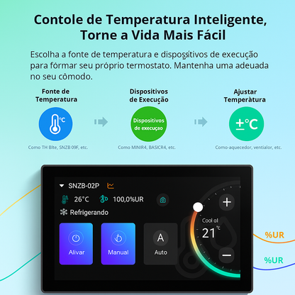 Painel Inteligente Sonoff NSPanel Pro - Central Touch com Hub Zigbee 3.0 e Alexa