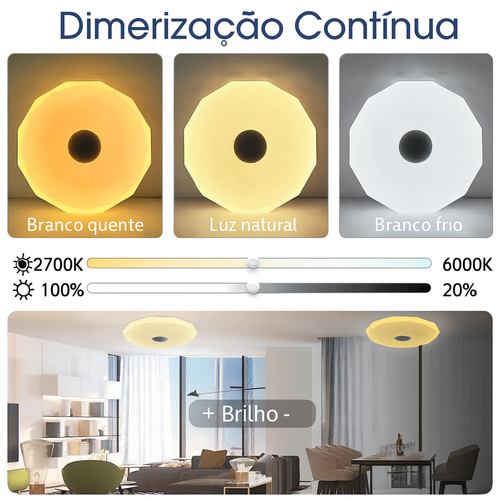 Luminária Inteligente de Teto 36W RGB com Música – Controle por App Tuya, Remoto e Alexa/Google