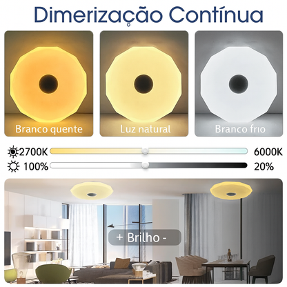 Luminária Inteligente de Teto 36W RGB com Música – Controle por App Tuya, Remoto e Alexa/Google