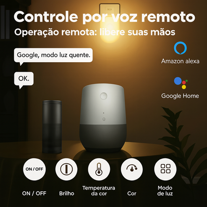 grupos de dispositivos
compartilhamento familiar
alimentação 110–240 V
USB 5 V
AC DC
baixo consumo 0–5 W
instalação simples
tecla física
liga desliga por voz
mudança de cor por voz