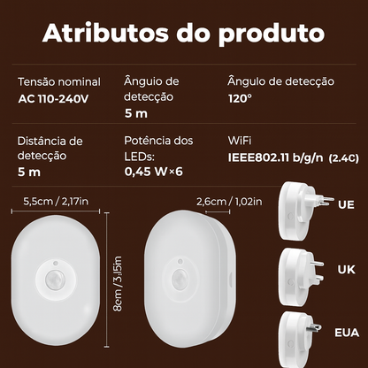 Lâmpada Inteligente Wi-Fi Tuya com Sensor de Movimento RGB – Controle por Voz Alexa e Google