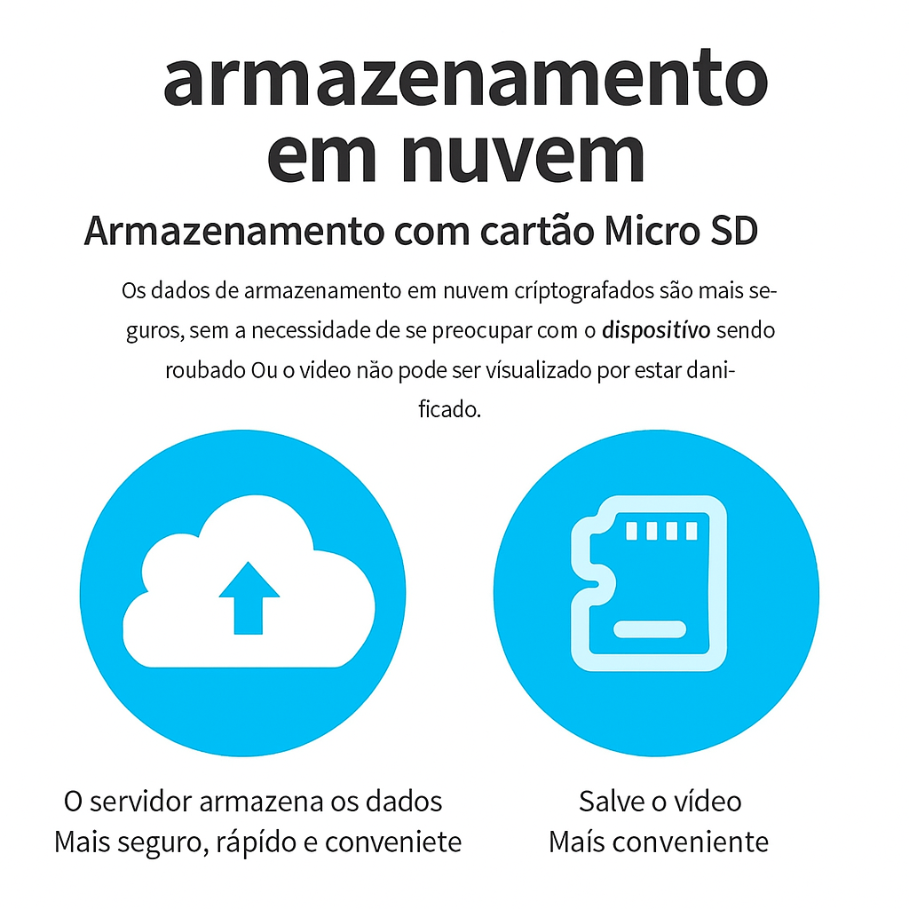 Câmera Wi-Fi Inteligente ICSEE - Mini Câmera Smart com Rastreamento e Visão Colorida