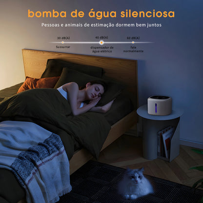 Bebedouro Automático COIBEU 2,5L para Gatos e Cães – Hidratação Contínua e Prática