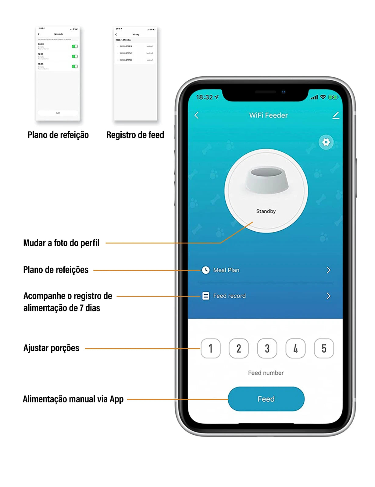 Alimentador Inteligente Wi-Fi 4L para Pets - Comedouro Automático com App e Voz