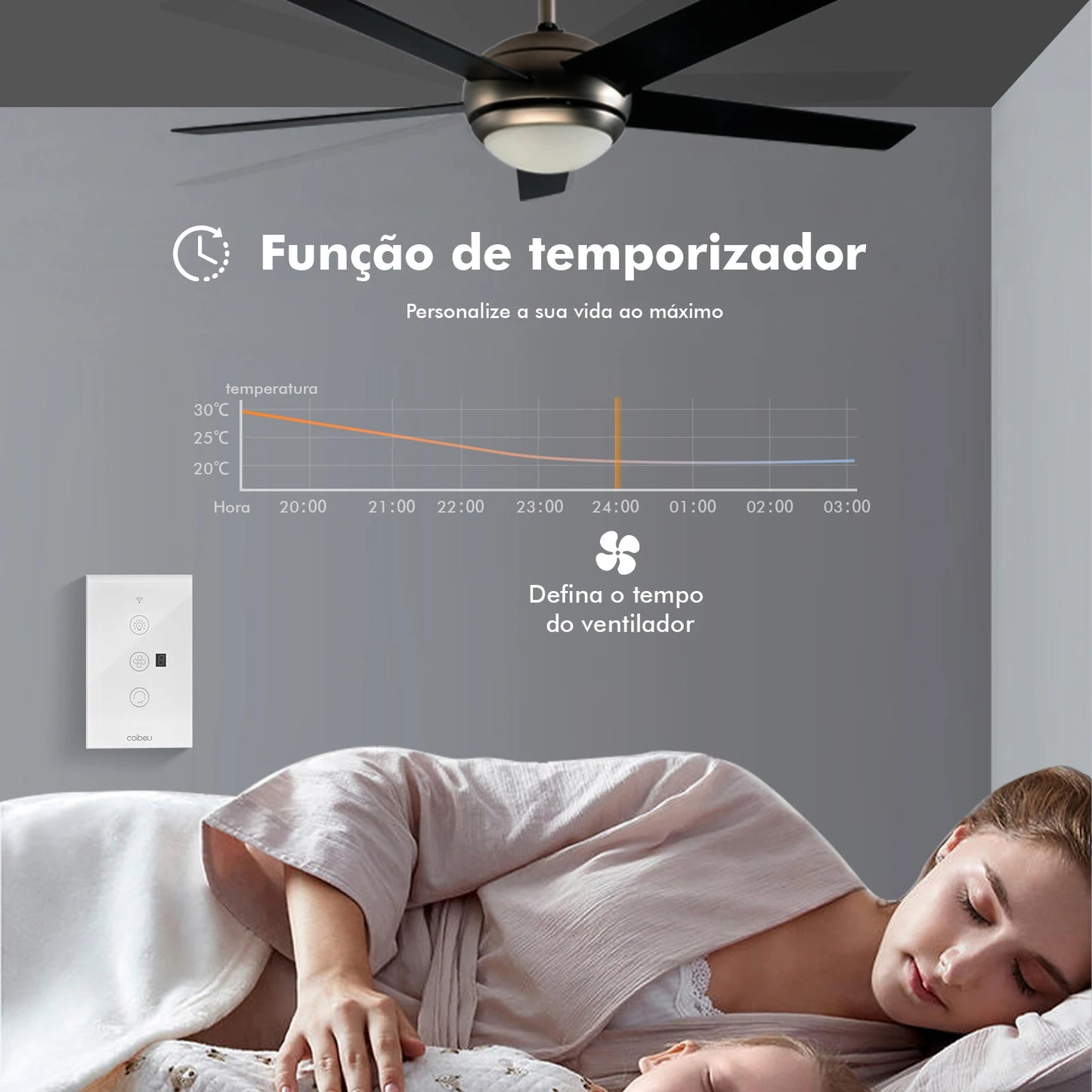 Interruptor Inteligente Touch para Ventilador Wi-Fi - Painel com Controle de Velocidade e Alexa