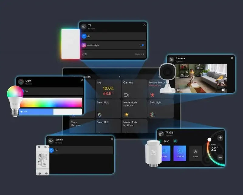 Painel Inteligente Sonoff NSPanel Pro - Central Touch com Hub Zigbee 3.0 e Alexa