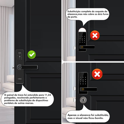 Fechadura eletrônica com Biometria e Senha Coibeu – Desbloqueio Rápido em até 1s, Compatível com App Tuya | wi-fi