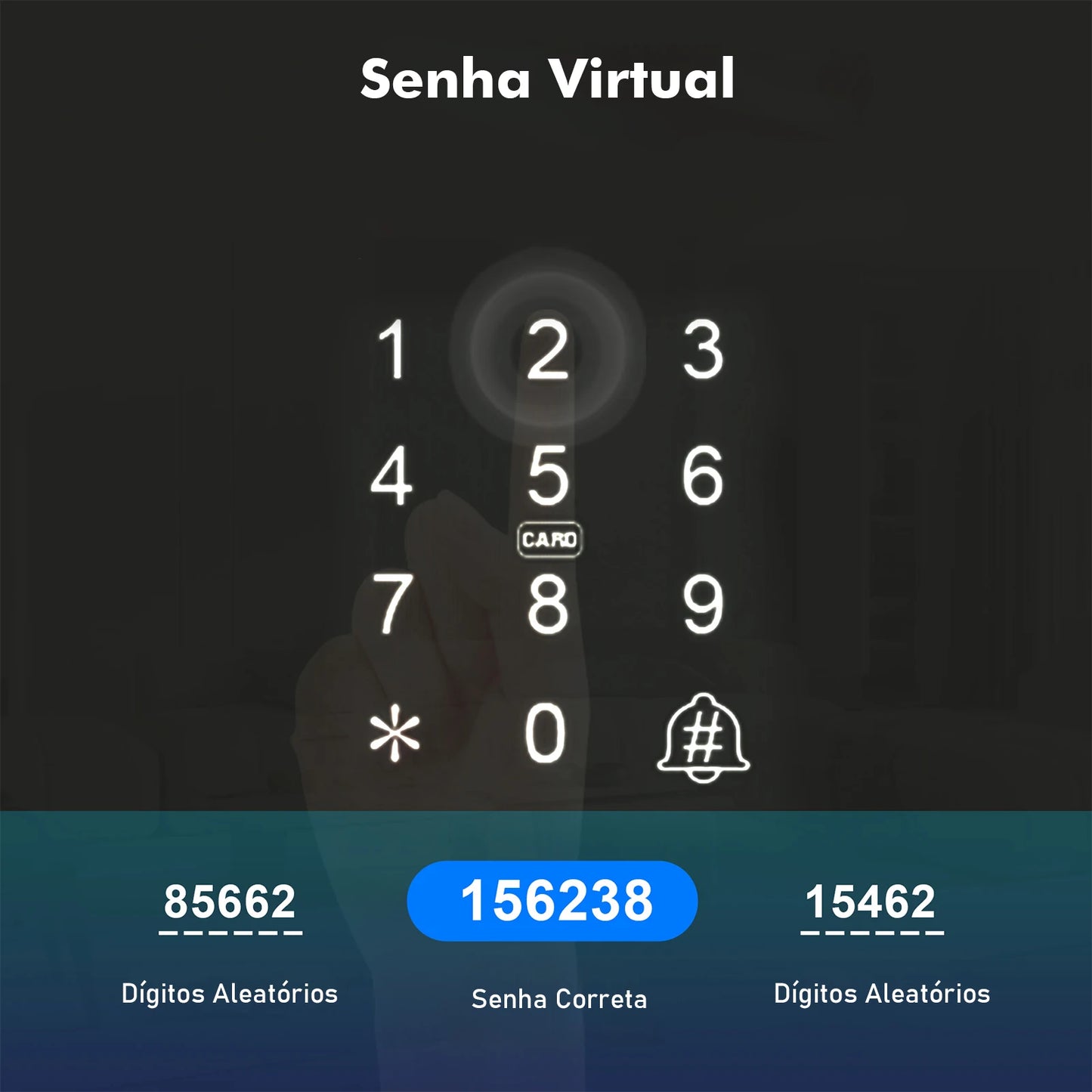 Fechadura Inteligente Biométrica COIBEU com App Tuya — Digital, Senha e Chave de Emergência para Casa e Escritório