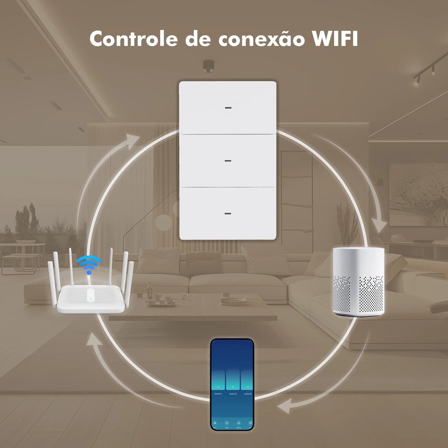 Interruptor Inteligente Wi-Fi Tuya - Painel Smart de 3 Canais com Alexa e Instalação Flexível
