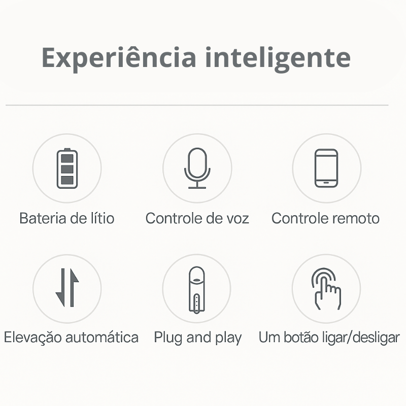 Cortina Inteligente Wi-Fi Tuya - Automação Smart para Persianas e Alexa