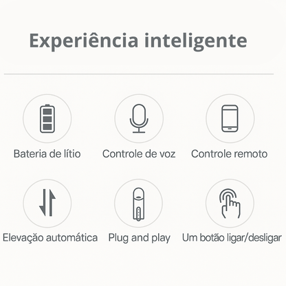 Cortina Inteligente Wi-Fi Tuya - Automação Smart para Persianas e Alexa