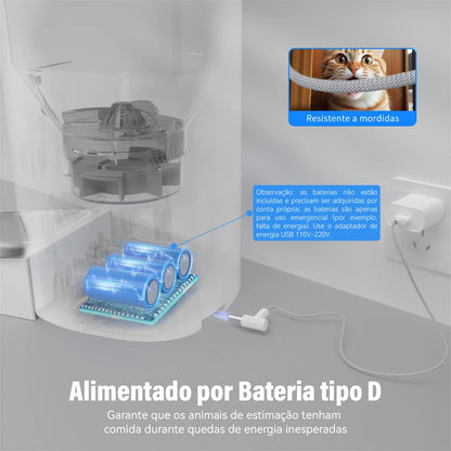 Alimentador Automático – Para Gatos e Cães, com App e Agendamento de Refeições