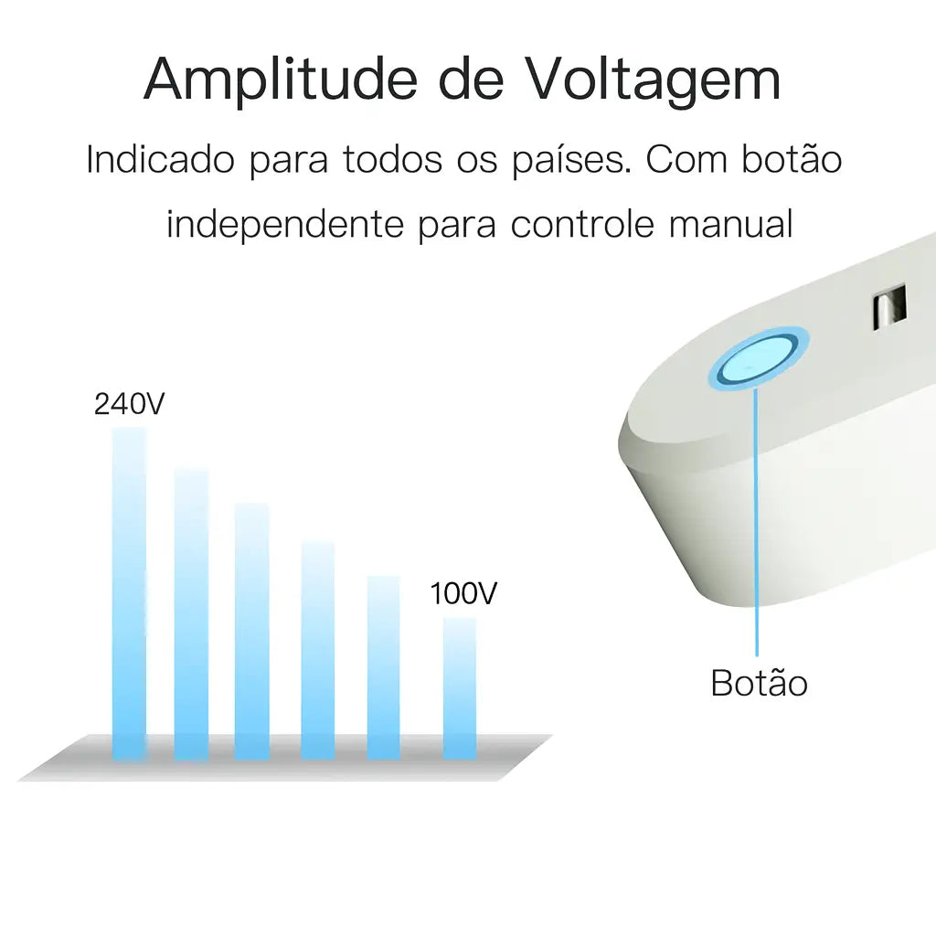 Tomada Inteligente Wi-Fi 16A Tuya – Controle por Voz com Alexa e Google Home